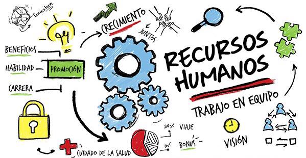 carrera de recursos humanos